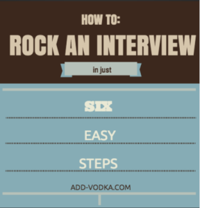get a job after an interview